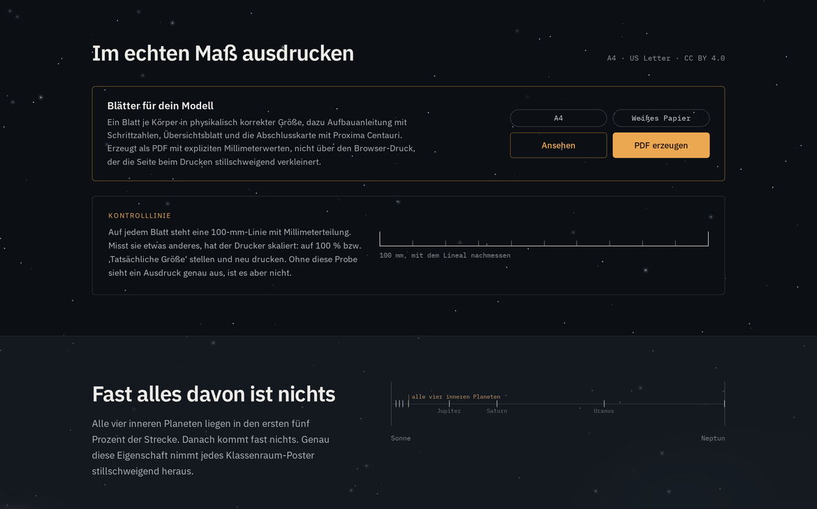 Webdesign-Referenz truedistance.org – Eigene Projekte
