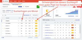 KWFinder – Tool zur Keyword-Recherche